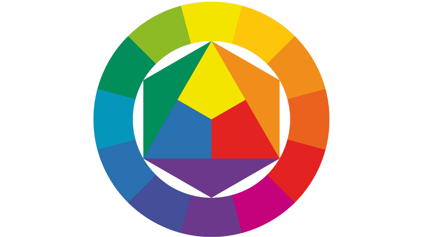 RYB color wheel